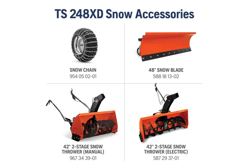 Ts248xd husqvarna outlet
